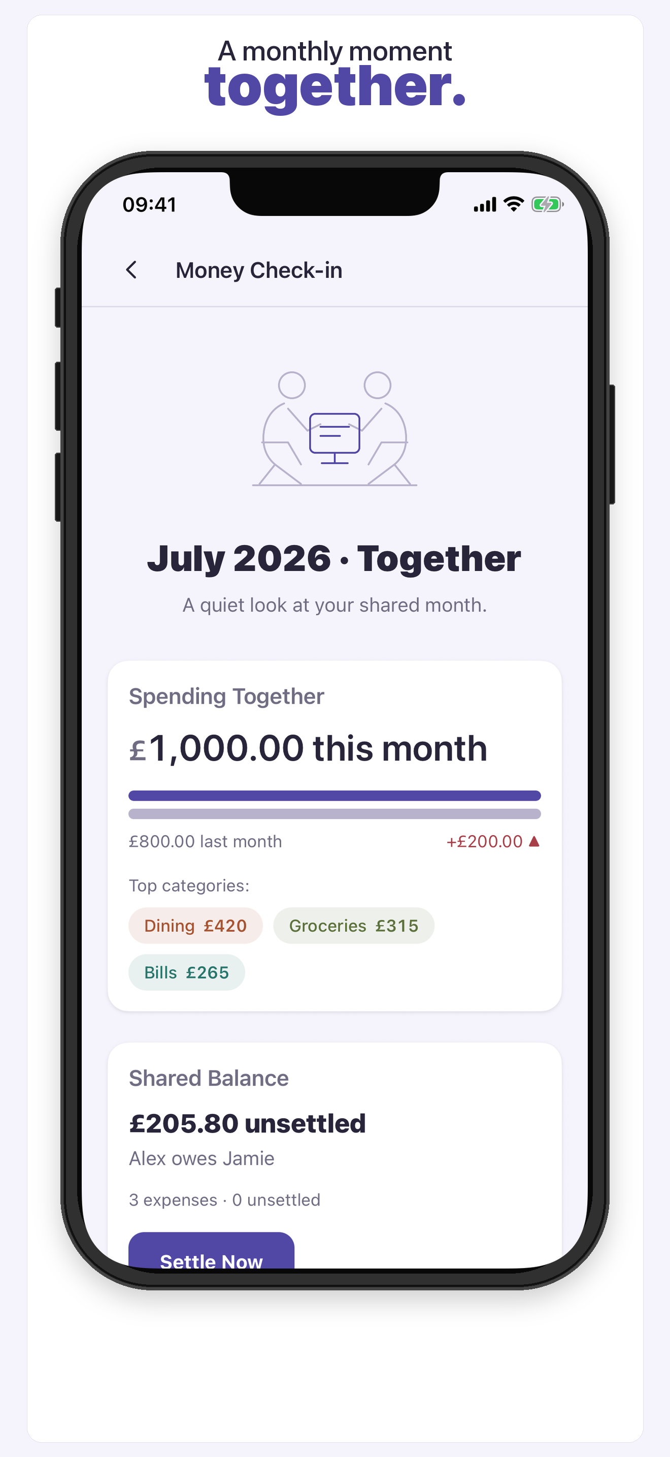 Couples Finance monthly check-in showing a spending review.