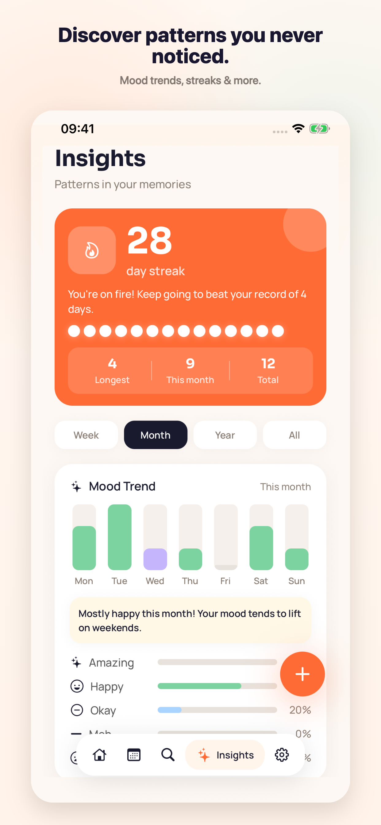 Momenta insights screen showing mood and memory patterns.
